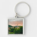 Search for bosnia key rings Europe