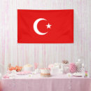 Search for ankara posters Country