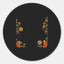 Search for teachers pet stickers Fun