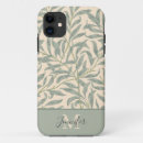Search for willow pattern iphone cases For her