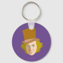 Search for willy wonka gifts Gene wilder