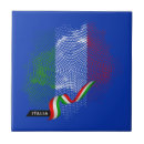 Search for country flag tiles Red