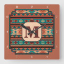 Search for southwest designs posters Southwestern design