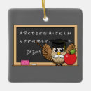 Search for alphabet christmas tree decorations Teacher