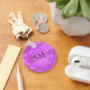 Search for army camouflage key rings Pattern