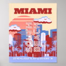 Search for retro miami travel posters Summer