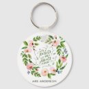Search for timeless key rings Elegant