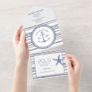 Search for beach family reunion invitations Summer