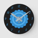 Search for chakra clocks Meditation