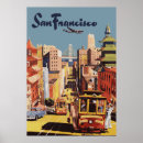 Search for classic american car posters Retro