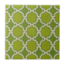 Search for motif tiles Shapes