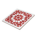 Search for islamic art tiles Mosaic