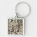 Search for machinery key rings School