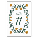 Search for yellow wedding table cards Simple