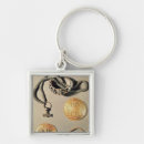 Search for filigree square key rings Celtic