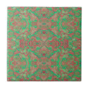 Search for indian style tiles For her