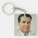 Search for candidate key rings Patriotic