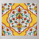 Search for motif floral posters Background