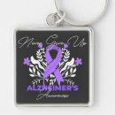 Search for dementia key rings Alzheimers awareness