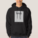 Search for bruh hoodies Meme
