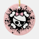 Search for punk christmas tree decorations Skull