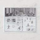 Search for volume postcards 18th