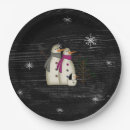 Search for vintage snowman plates Rustic