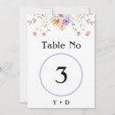 Search for table wedding invitations Summer
