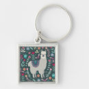 Search for cute alpaca key rings Cartoon