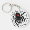 Search for webs key rings Black