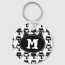 Search for cat patterns key rings Black and white