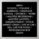 Search for stock market decor Economy