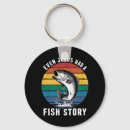 Search for jesus fish key rings Funny