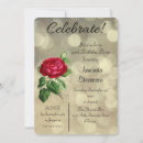 Search for bokeh birthday invitations Elegant