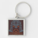 Search for weapon key rings Middle earth
