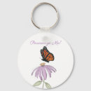 Search for cone flower key rings Nature