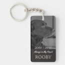 Search for cat death key rings Sympathy