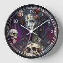 Search for zombie clocks Creepy