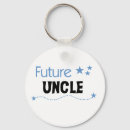 Search for com key rings Union8
