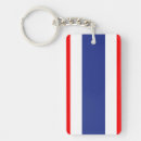 Search for thailand key rings Flag