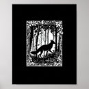 Search for fungi posters Frog