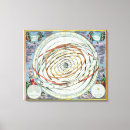 Search for andrea canvas prints 17th