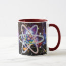 Search for electron mugs Atom