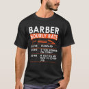 Search for barber tshirts Haircutter