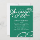 Search for mum birthday invitations Elegant