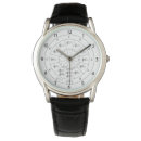 Search for unique watches Guitar
