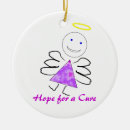 Search for believe christmas tree decorations Hope