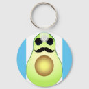 Search for unusual key rings Fun
