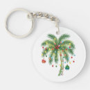 Search for ornamental trees key rings Lights