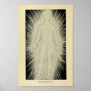 Search for conscious posters Psychology